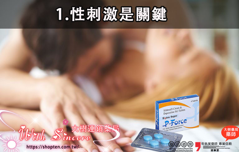 性刺激是關鍵，單靠服藥無法發揮必利吉的效果
